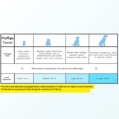 Mysgrottan - Djurbädd