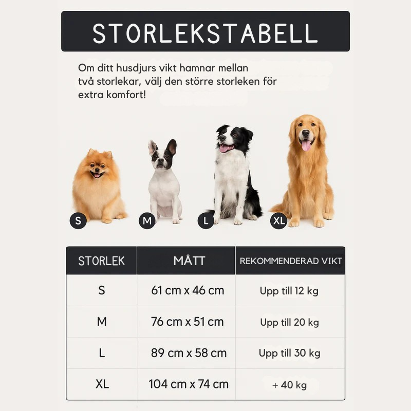 Värmemattan - Självuppvärmande Matta för Husdjur