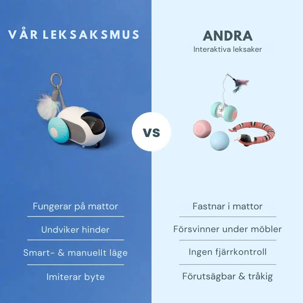 Leksaksboll - Kattleksak