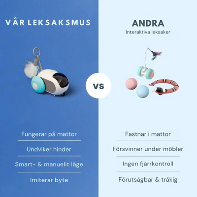 Leksaksboll - Kattleksak